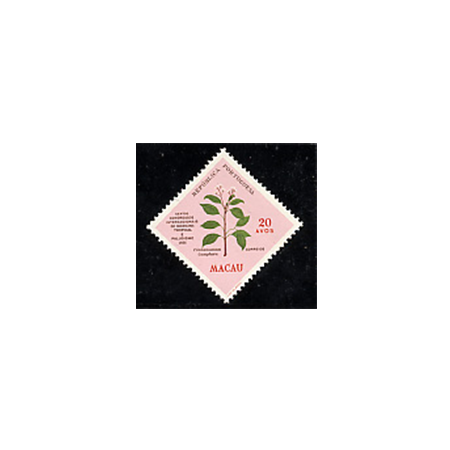 Timbres